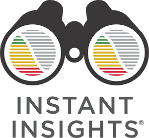 Nixor Solutions Instant Insights